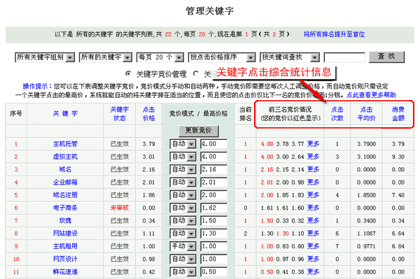 百度競(jìng)價(jià)示意圖 百度競(jìng)價(jià)示意圖