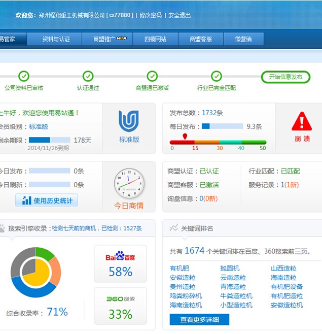 程祥機(jī)械網(wǎng)站建設(shè)后易站通效果統(tǒng)計(jì) 程祥機(jī)械網(wǎng)站建設(shè)后易站通效果統(tǒng)計(jì)