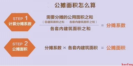 網(wǎng)站建設(shè)如同蓋樓 網(wǎng)站建設(shè)如同蓋樓
