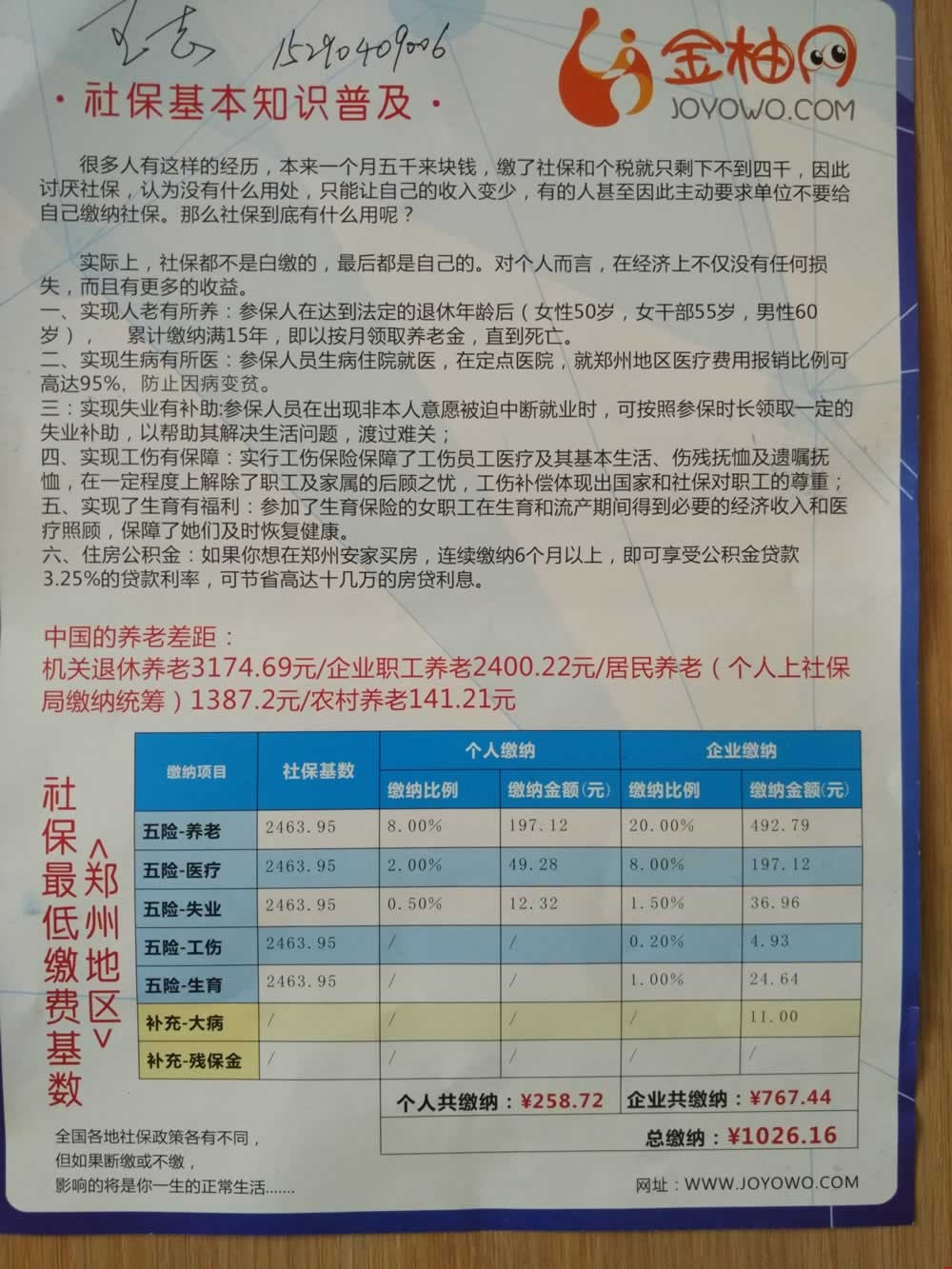 網(wǎng)站建設(shè)團(tuán)隊(duì)繳納的社保繳納明細(xì)表 網(wǎng)站建設(shè)團(tuán)隊(duì)繳納的社保繳納明細(xì)表