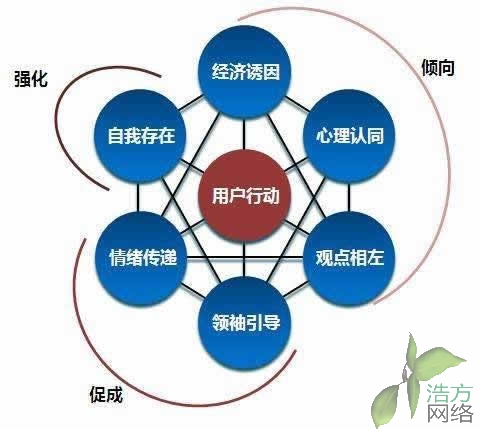 2020��Ԫ�����þW(w��ng)վ�����F(tu��n)꠷ż�֪ͨ