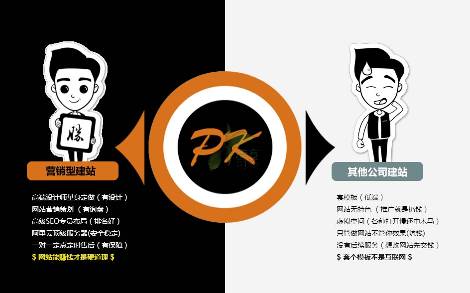 ���ݽ�һ���Wվ��Ҫ�����X��