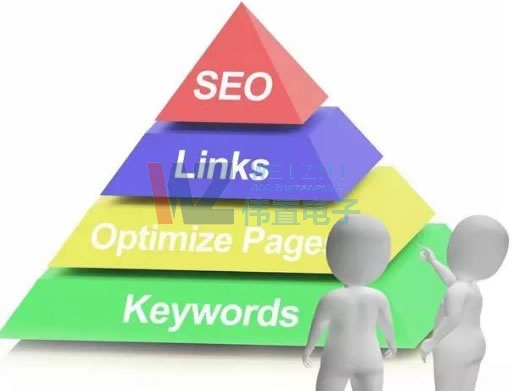 ����������ȫ�W(w��ng)�I(y��ng)�N(xi��o)����ô���P(gu��n)�I�~��(y��u)��������--�������