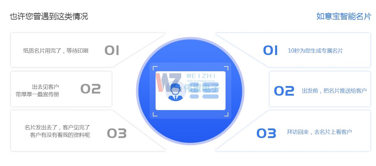 11.14���⌚�W(w��ng)վ������Ƭ��׌������(g��)�С����ݡ�����