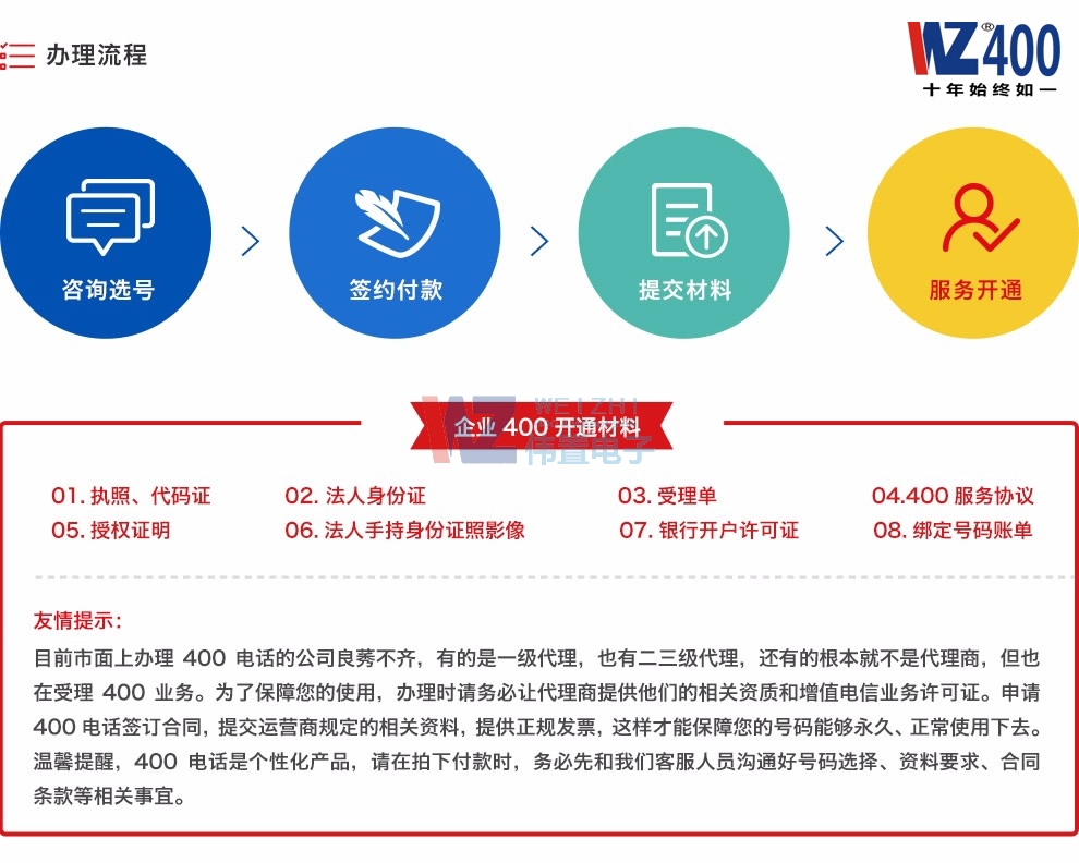 企業(yè)400開(kāi)通材料 企業(yè)400開(kāi)通材料