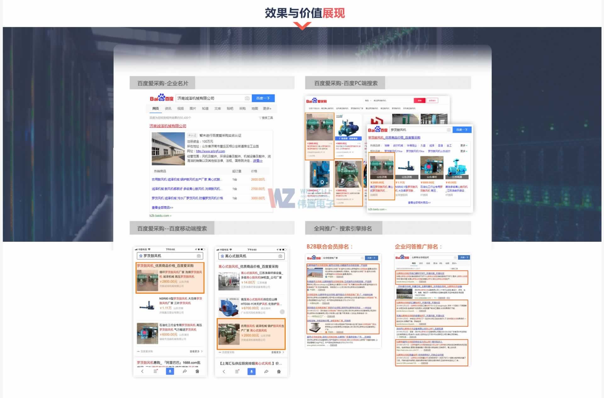 4-效果與價(jià)值展現(xiàn) 4-效果與價(jià)值展現(xiàn)