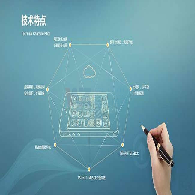 ���T(m��n)�{�W(w��ng)վ���O(sh��)_�̳ǾW(w��ng)վ�����_(k��i)�l(f��)��Ҫע����Щ��