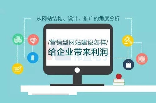 ���l(xi��ng)����ИI(y��)���W(w��ng)վ���O(sh��)��Ҫ�����X(qi��n)����(b��o)�r(ji��)����