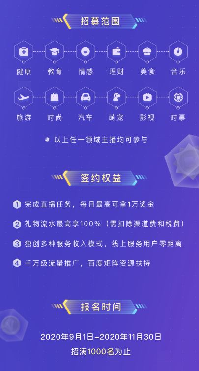 �ٶȾW(w��ng)�j(lu��)�I(y��ng)�N���ٶ�ֱ���l(f��)܇��Ҫ��Ҫ�ϣ�