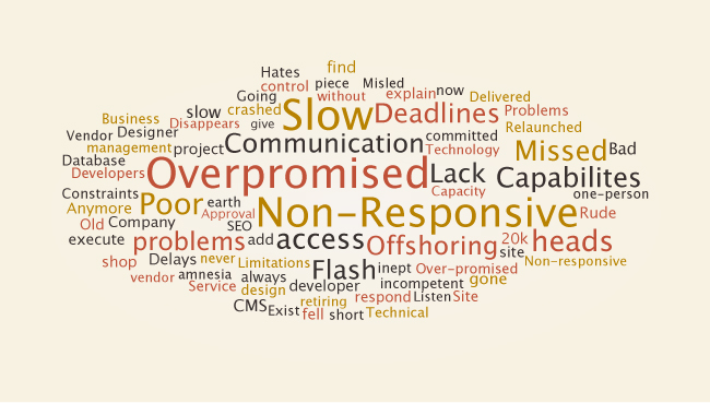 高端揭秘:為你的響應(yīng)式設(shè)計提速