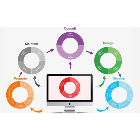 �W(w��ng)վ���O(sh��)�ľW(w��ng)�j(lu��)��˾����߀�ڿ�PC��Xվ�᣿�֙C(j��)�W(w��ng)վ���O(sh��)Խ��(l��i)Խ��Ҫ